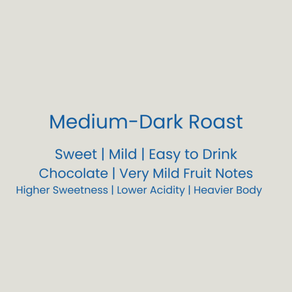 Ketch Coffee Roasters product image for our Legacy Farms Honduras medium-dark roast with flavor notes of chocolate and mild fruit notes. This coffee has higher sweetness, lower acidity, and a heavier body. This coffee is sweet, clean, and easy to drink.